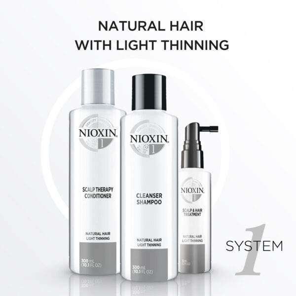 NIOXIN 3-PART SYSTEM LOYAL KIT 1