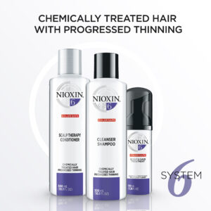 NIOXIN 3-PART SYSTEM LOYAL KIT 6