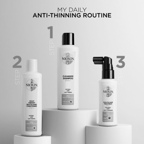 NIOXIN 3-PART SYSTEM TRIAL KIT 1