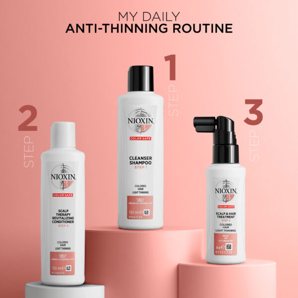 NIOXIN 3-PART SYSTEM TRIAL KIT 3
