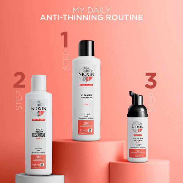 NIOXIN 3-PART SYSTEM TRIAL KIT 4